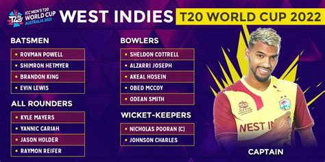 t20 squad for west indies
